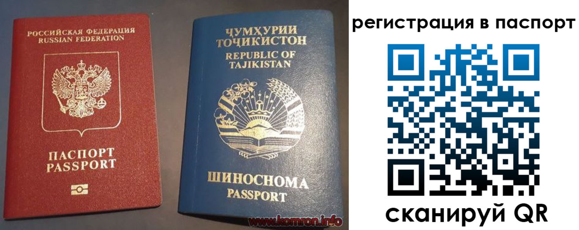 прописка в квартире в Дмитрове